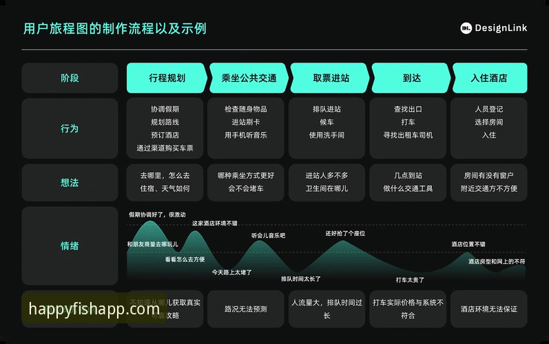 乐鱼app官网攻略 乐鱼体育平台深度评测:从下载注册到观赛体验的全流程攻略