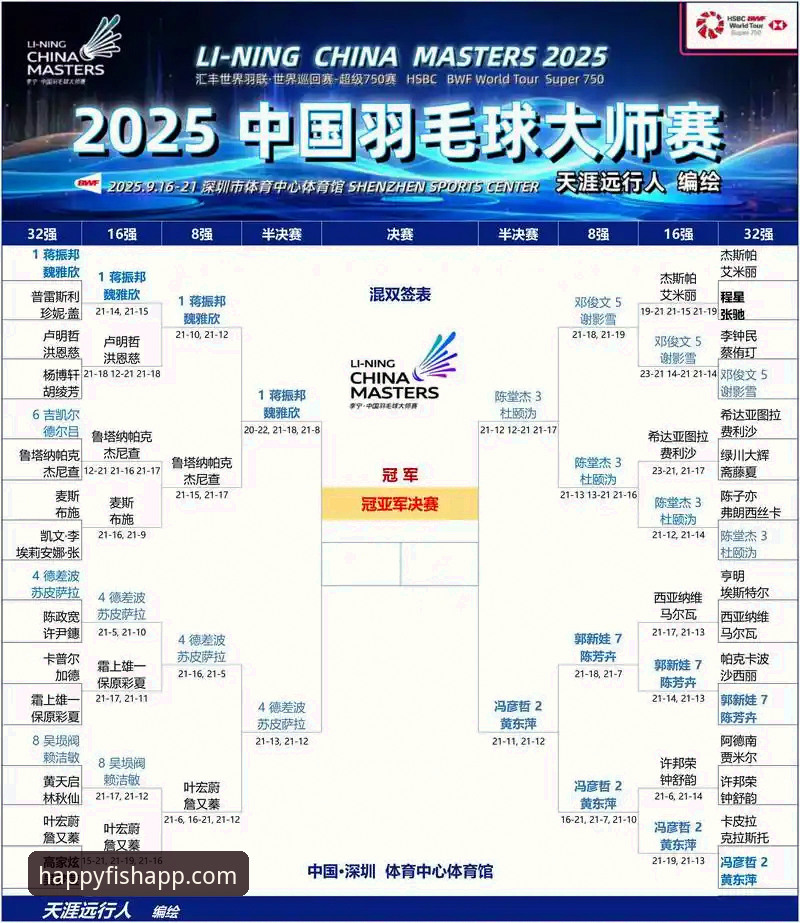 国乒U15新星崛起：孙笑薇卢森堡站夺冠背后的成长轨迹深度分析