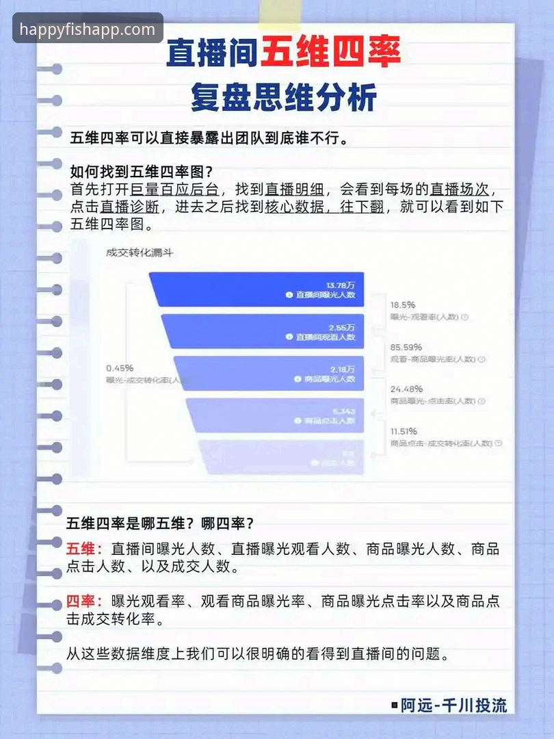 乐鱼体育平台下载渠道全面解析：版本差异、直播流畅度与用户体验深度分析