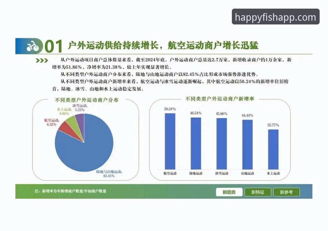 乐鱼体育app怎么样 2024年乐鱼体育平台深度分析:用户体验、功能亮点与实用指南
